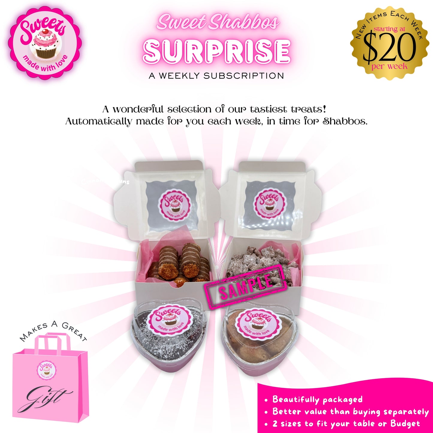 Sweet Shabbos Surprise